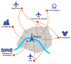  Navette  de  Charles  de  Gaulle  a la gare Montparnasse  